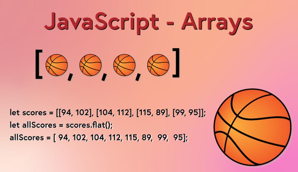 How Can I Use JavaScript Arrays To Store And Manipulate Data Efficiently?