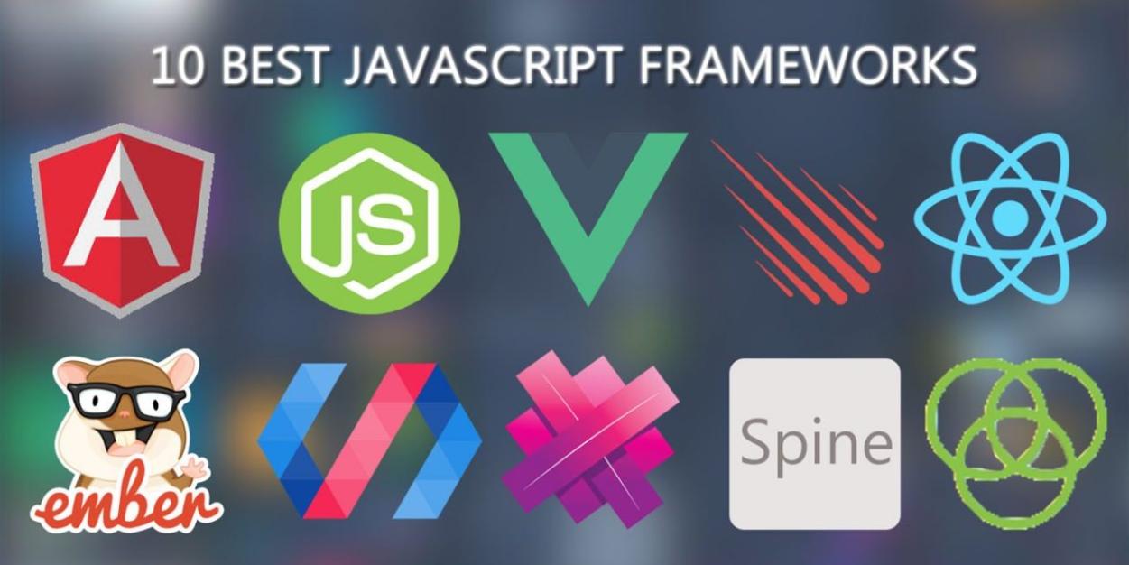 What is JavaScript and Why Should I Learn It?